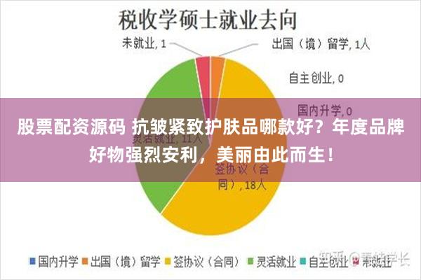 股票配资源码 抗皱紧致护肤品哪款好？年度品牌好物强烈安利，美丽由此而生！