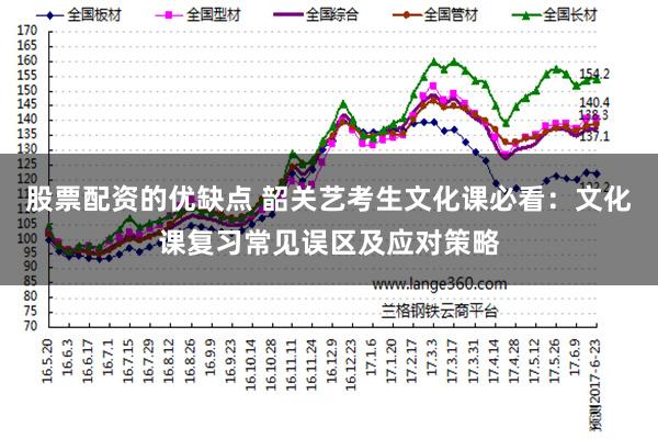 股票配资的优缺点 韶关艺考生文化课必看：文化课复习常见误区及应对策略