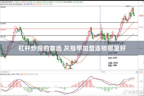 杠杆炒股的首选 灰指甲加盟连锁哪里好