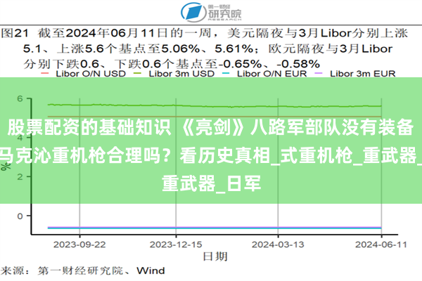 股票配资的基础知识 《亮剑》八路军部队没有装备一挺马克沁重机枪合理吗？看历史真相_式重机枪_重武器_日军